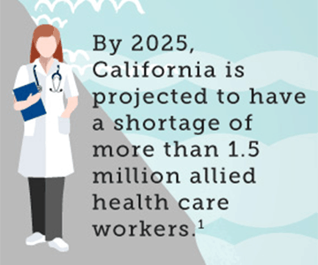 Health research jobs california