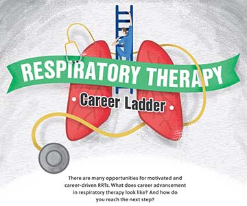 Respiratory therapy is a growing field with no shortage of advancement opportunities for motivated and career-driven RRTs. What does career advancement in respiratory therapy look like? Have a look at this infographic to find out!