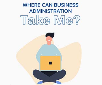 Where-can-business-administration-take-me-360x300